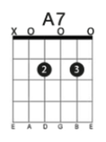 small/gruezi_bonjour_gitarre_a7.png