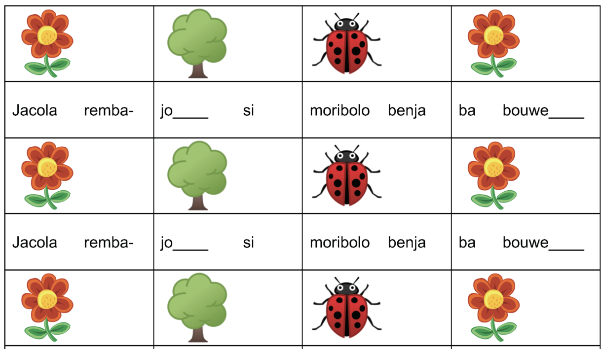 Orientierung am Text